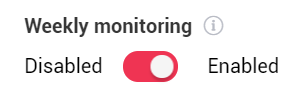 Weekly_Campaign_Monitoring.png
